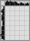 Japanese crossword «Monkey» Japanese crossword «Monkey»