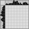 Japanese crossword «Monkey» Japanese crossword «Monkey»