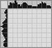 Japanese crossword &laquo;Monkey&raquo;