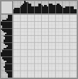 Japanese crossword «Monkey» Japanese crossword «Monkey»