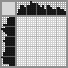 Japanese crossword &laquo;A monkey&raquo;