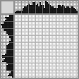 Japanese crossword &laquo;Monkey&raquo;