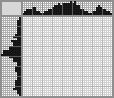 Japanese crossword &laquo;Monkey&raquo;