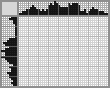 Japanese crossword &laquo;Monkey&raquo;