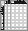 Japanese crossword «Monkey» Japanese crossword «Monkey»