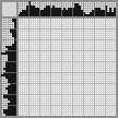 Japanese crossword &laquo;Monkey&raquo;