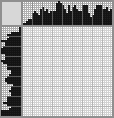 Japanese crossword «Monkey - the boxer» Japanese crossword «Monkey - the boxer»