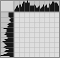 Japanese crossword «Monkey got a banana» Japanese crossword «Monkey got a banana»