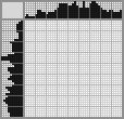 Japanese crossword «Guenon the Monkey» Japanese crossword «Guenon the Monkey»