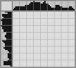 Japanese crossword &laquo;Monkey from cartoon "Little Raccoon"&raquo;