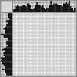 Japanese crossword «Colobus Monkey» Japanese crossword «Colobus Monkey»