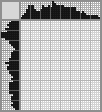 Japanese crossword «Monkey climbs for banana» Japanese crossword «Monkey climbs for banana»