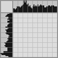 Japanese crossword «Monkey on a liana» Japanese crossword «Monkey on a liana»