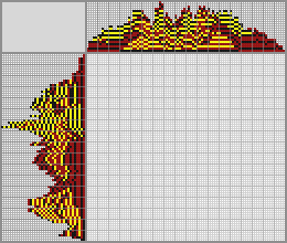 Japanese crossword «Monkey "No hear"» Japanese crossword «Monkey "No hear"»