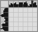 Japanese crossword «Monkey with grenade» Japanese crossword «Monkey with grenade»