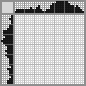 Japanese crossword «Monkey behind glass» Japanese crossword «Monkey behind glass»