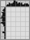 Japanese crossword «Monkey» Japanese crossword «Monkey»