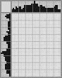 Japanese crossword «Monkey» Japanese crossword «Monkey»
