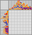 Japanese crossword &laquo;Marmoset&raquo;