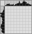 Japanese crossword &laquo;Monkey&raquo;