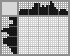 Japanese crossword &laquo;Monkey&raquo;