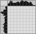 Japanese crossword «Monkey» Japanese crossword «Monkey»