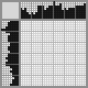 Japanese crossword &laquo;Monkey&raquo;