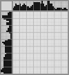 Japanese crossword &laquo;Monkey&raquo;