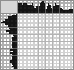 Japanese crossword &laquo;Monkey&raquo;