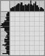 Japanese crossword &laquo;Monkey&raquo;