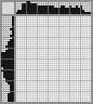 Japanese crossword &laquo;The monkey Abu " Aladdin"&raquo;