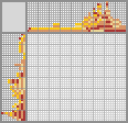Japanese crossword &laquo;Monkey and banana&raquo;