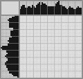 Japanese crossword &laquo;Monkey swings on a creeper&raquo;