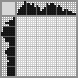 Japanese crossword &laquo;Monkeys&raquo;