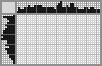 Japanese crossword «European Badger» Japanese crossword «European Badger»