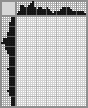 Japanese crossword «Cloud in pants» Japanese crossword «Cloud in pants»