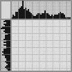 Japanese crossword «Optical illusion» Japanese crossword «Optical illusion»