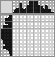 Japanese crossword «Illusion» Japanese crossword «Illusion»