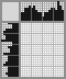 Japanese crossword «Sharing an Umbrella» Japanese crossword «Sharing an Umbrella»