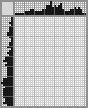 Random crossword