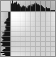Japanese crossword «Nude maid» Japanese crossword «Nude maid»