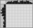 Japanese crossword «Hugs» Japanese crossword «Hugs»