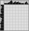Japanese crossword «Werewolf» Japanese crossword «Werewolf»