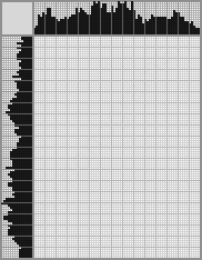 Japanese crossword «Werewolf» Japanese crossword «Werewolf»