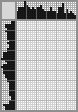 Japanese crossword «Obruchev Vladimir Afanasevich» Japanese crossword «Obruchev Vladimir Afanasevich»