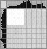 Japanese crossword &laquo;Shoes&raquo;