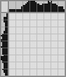 Japanese crossword «Footwear» Japanese crossword «Footwear»