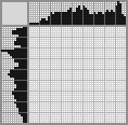 Japanese crossword «Embraces» Japanese crossword «Embraces»