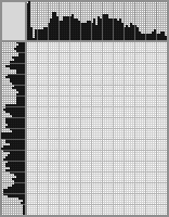 Japanese crossword «A very formidable bird» Japanese crossword «A very formidable bird»