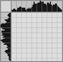 Japanese crossword «Very old phone» Japanese crossword «Very old phone»